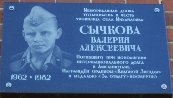 sychkov1